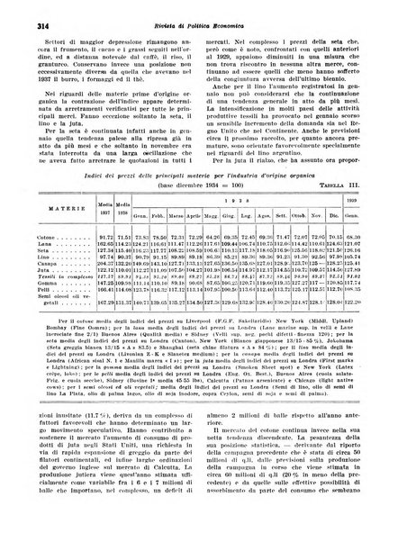 Rivista di politica economica