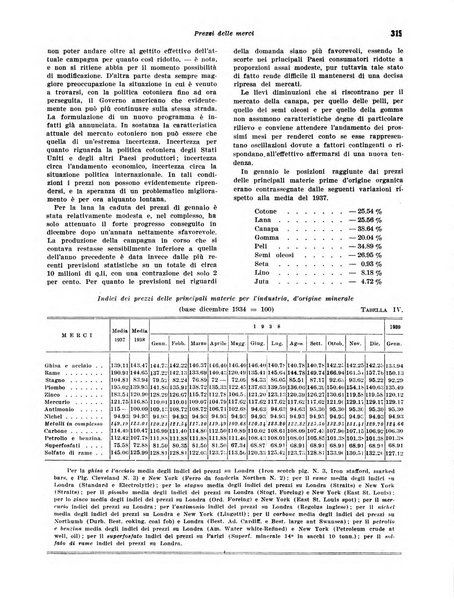 Rivista di politica economica