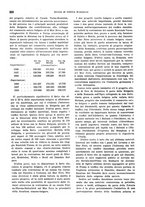 giornale/VEA0009251/1939/unico/00000334