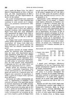 giornale/VEA0009251/1939/unico/00000388