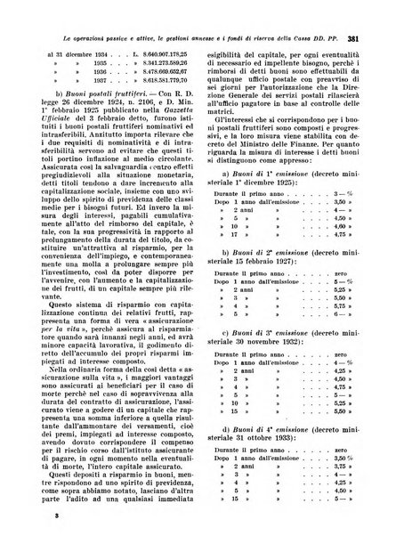 Rivista di politica economica