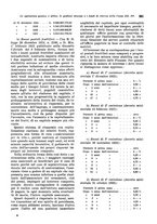 giornale/VEA0009251/1939/unico/00000397