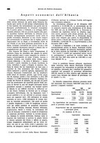 giornale/VEA0009251/1939/unico/00000422