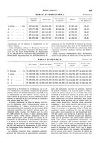 giornale/VEA0009251/1939/unico/00000433