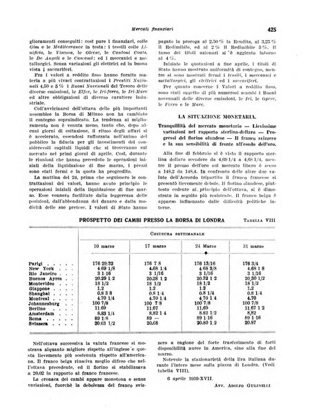 Rivista di politica economica