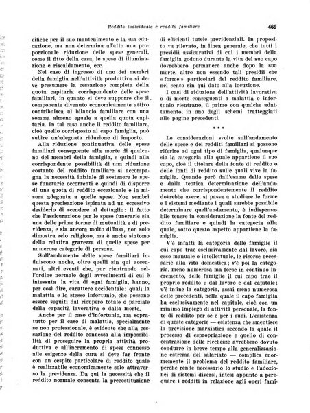 Rivista di politica economica