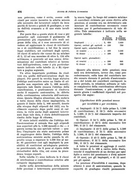 Rivista di politica economica