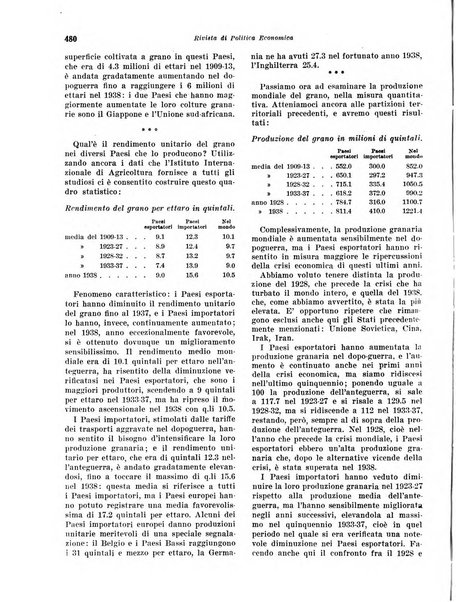 Rivista di politica economica