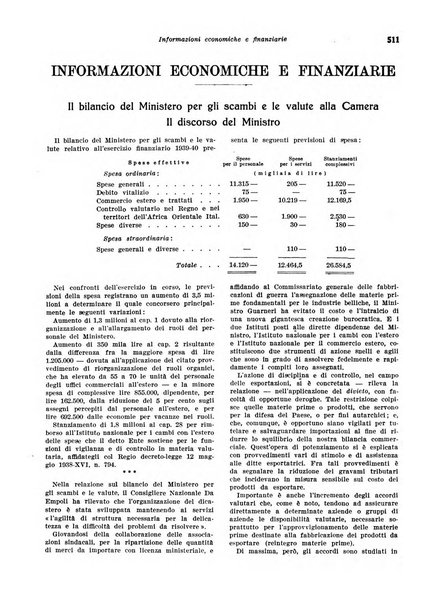 Rivista di politica economica