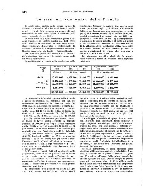 Rivista di politica economica