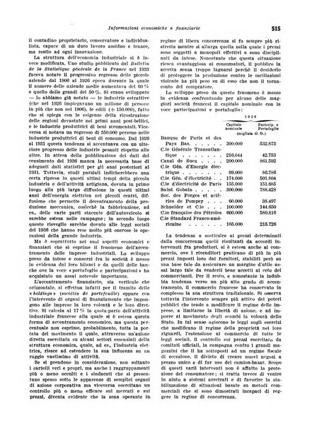 Rivista di politica economica