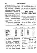 giornale/VEA0009251/1939/unico/00000548