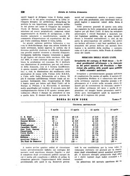 Rivista di politica economica