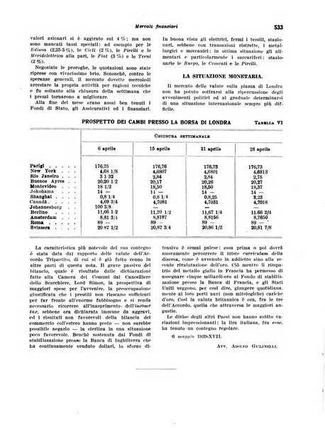 Rivista di politica economica