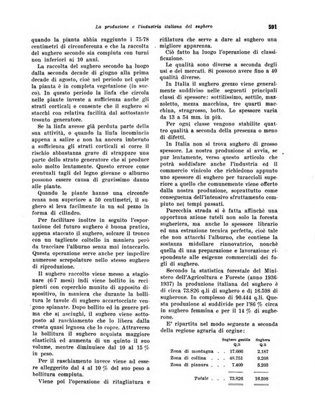 Rivista di politica economica