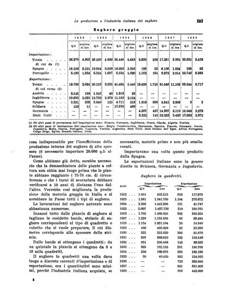 Rivista di politica economica