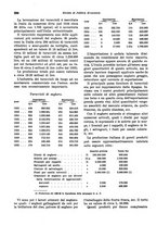 giornale/VEA0009251/1939/unico/00000618