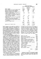 giornale/VEA0009251/1939/unico/00000635