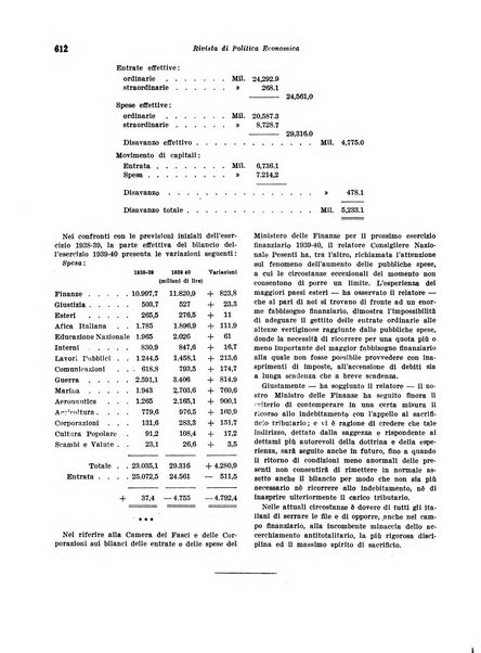 Rivista di politica economica