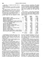 giornale/VEA0009251/1939/unico/00000638