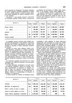 giornale/VEA0009251/1939/unico/00000641