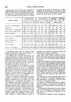 giornale/VEA0009251/1939/unico/00000642