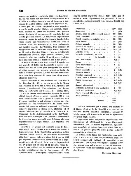 Rivista di politica economica