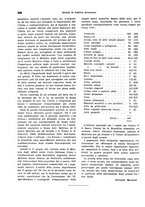 giornale/VEA0009251/1939/unico/00000644