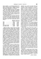 giornale/VEA0009251/1939/unico/00000647