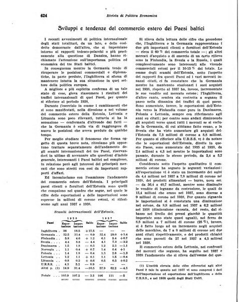 Rivista di politica economica