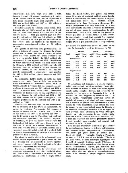 Rivista di politica economica