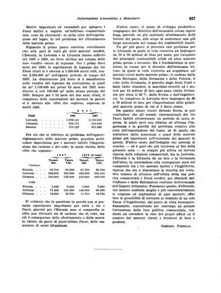 Rivista di politica economica