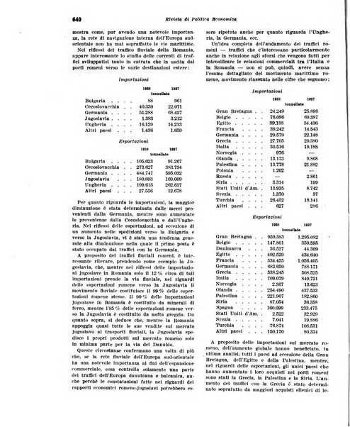 Rivista di politica economica