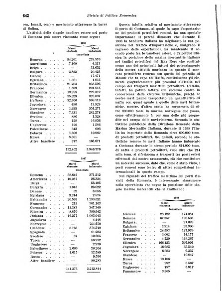 Rivista di politica economica