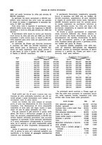 giornale/VEA0009251/1939/unico/00000668