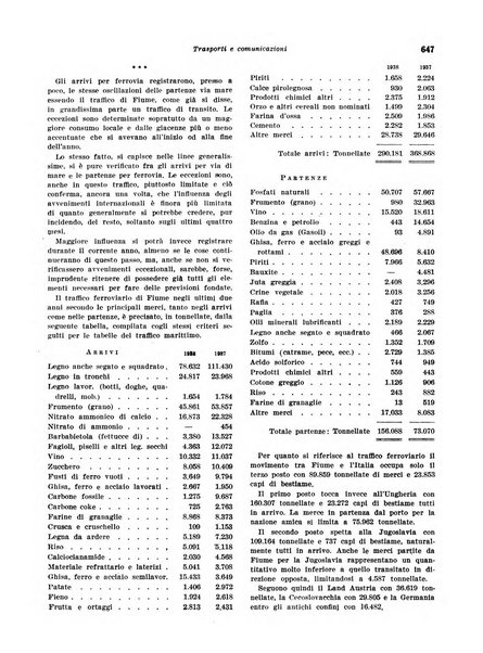 Rivista di politica economica