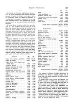 giornale/VEA0009251/1939/unico/00000671