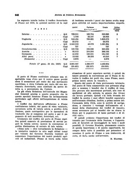 Rivista di politica economica