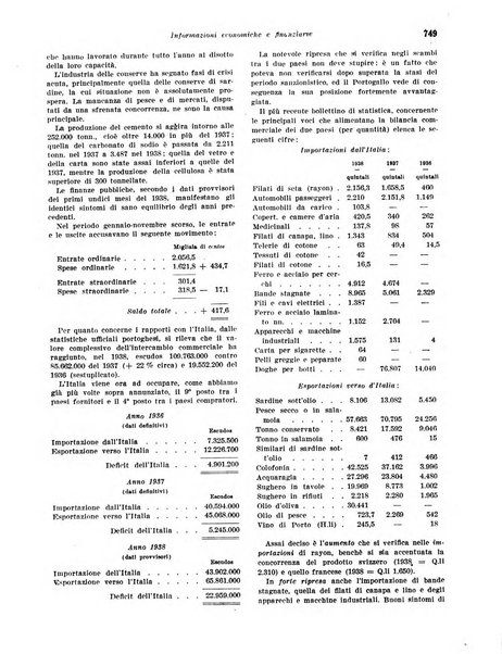 Rivista di politica economica