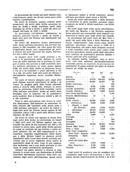 Rivista di politica economica