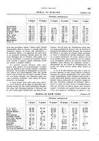 giornale/VEA0009251/1939/unico/00000785