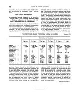 giornale/VEA0009251/1939/unico/00000788