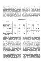 giornale/VEA0009251/1939/unico/00000791