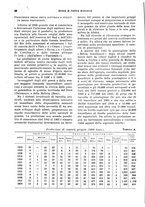 giornale/VEA0009251/1940/unico/00000052