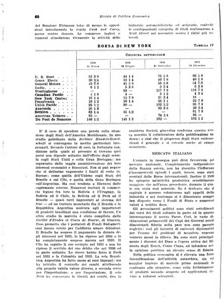 Rivista di politica economica