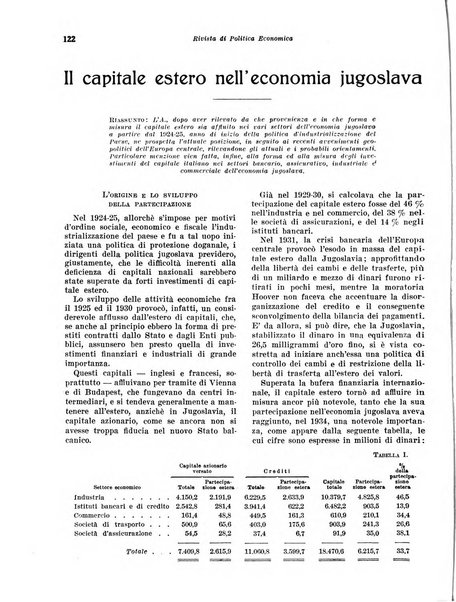 Rivista di politica economica