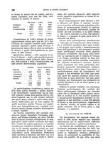 giornale/VEA0009251/1940/unico/00000134