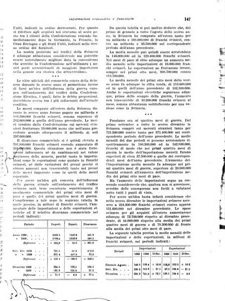 Rivista di politica economica