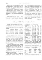 giornale/VEA0009251/1940/unico/00000158