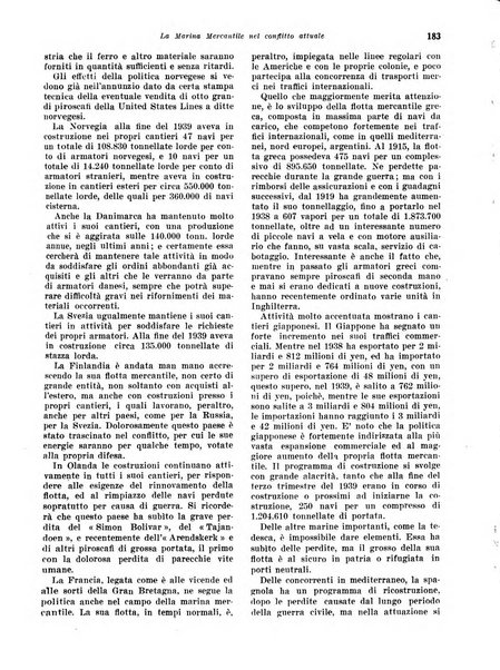 Rivista di politica economica